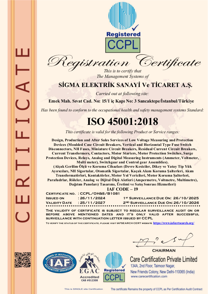 ISO 45001